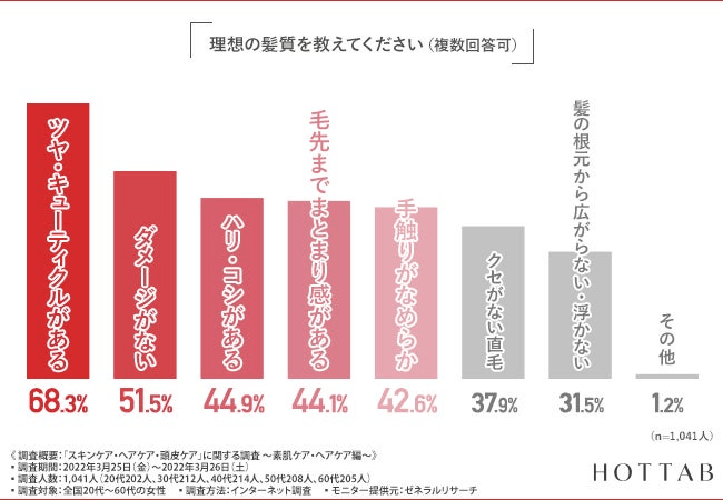 【図5】