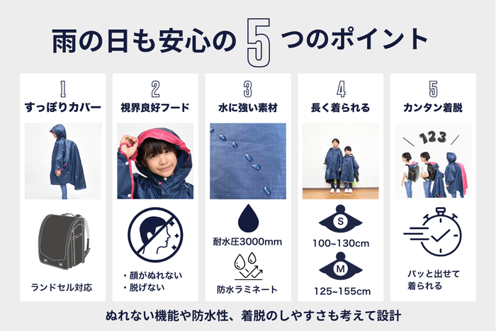 雨の日も安心5つのポイント