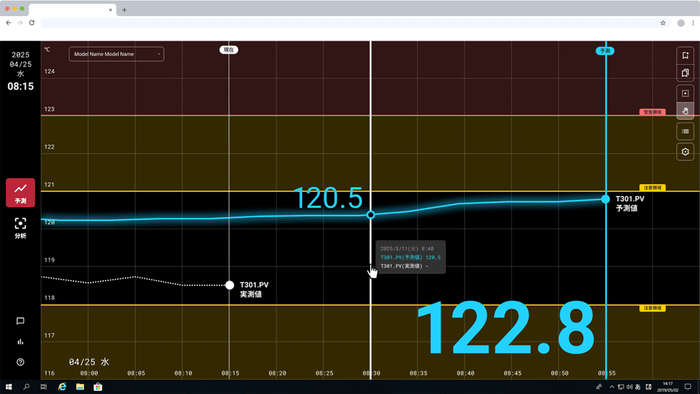 <AI Soft Sensorの利用画面>