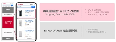 AZ、Yahoo!広告「検索連動型ショッピング広告」の 運用サービス提供開始