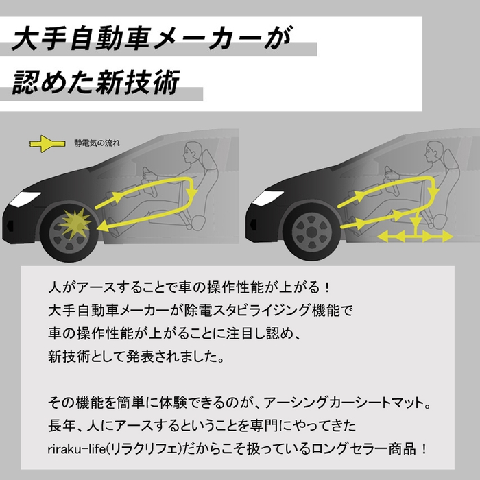 人と車をアースする