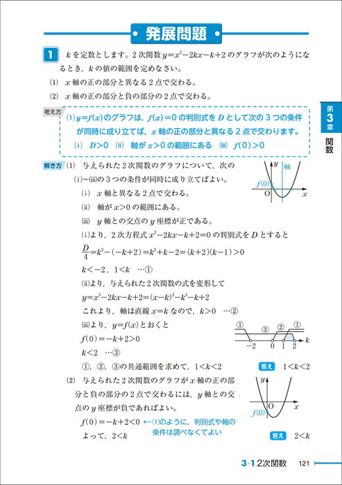 「要点整理」数学検定2級 中面4