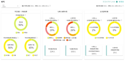 【NTT Com】健康経営支援サービス 「あなたの健康応援団　～Smart Data Health Supporter～」の提供開始