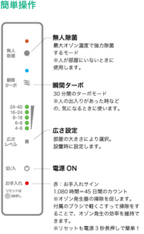 3つのモードで用途に合わせた除菌