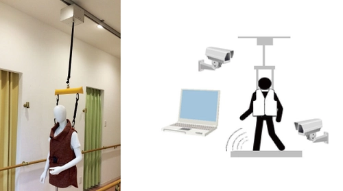 日立とサンヨーホームズが、 屋内移動支援ロボットと画像解析システムを活用した 高齢者向け生活支援サービスの実証を開始
