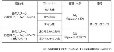 uc_04