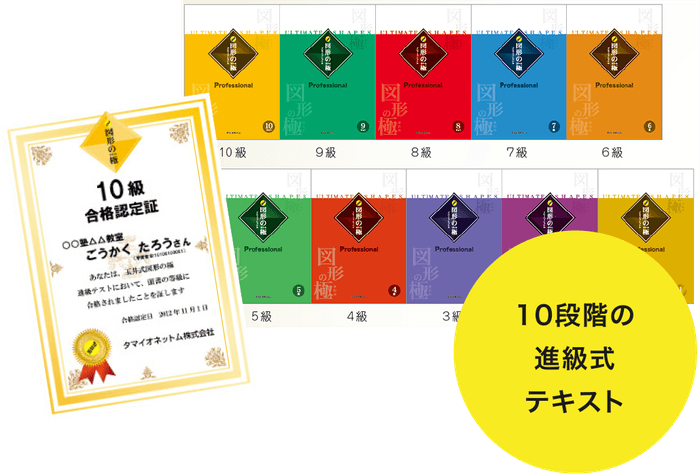  図形の極 テキスト