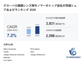 グローバル眼鏡レンズ用モノマービジネス情報レポート：市場シェア、競争環境、価格変動2026-2032