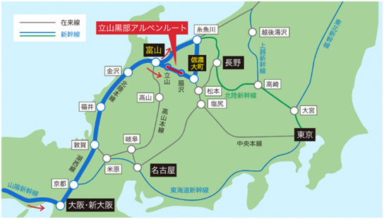 【北陸線往復タイプ】