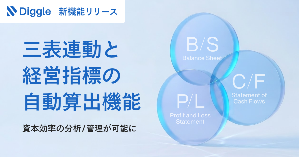 PL・BS・CFの「三表連動」から資本効率まで一気通貫で管理経営資源の戦略的な投資判断を支える経営管理プラットフォーム「Diggle」、経営指標を自動算出する新機能をリリース