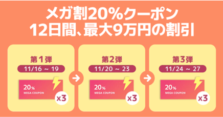 20％割引クーポン