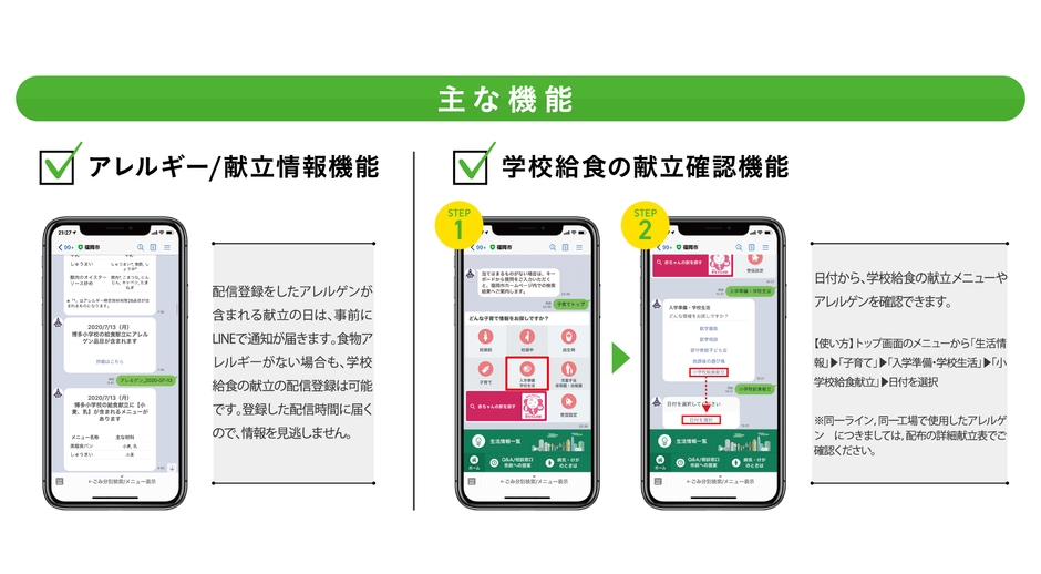 「あんしん給食管理」の主な機能