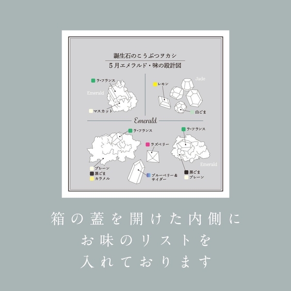 ワクワクして作品を楽しめるよう、箱には「味の設計図」が入っている