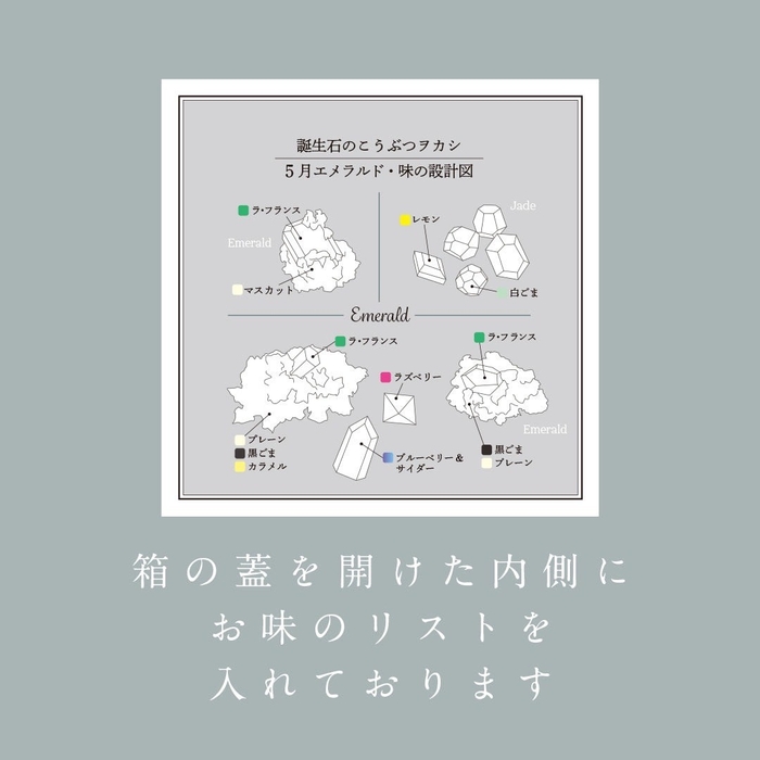 ワクワクして作品を楽しめるよう、箱には「味の設計図」が入っている