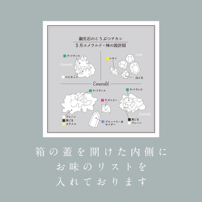 ワクワクして作品を楽しめるよう、箱には「味の設計図」が入っている