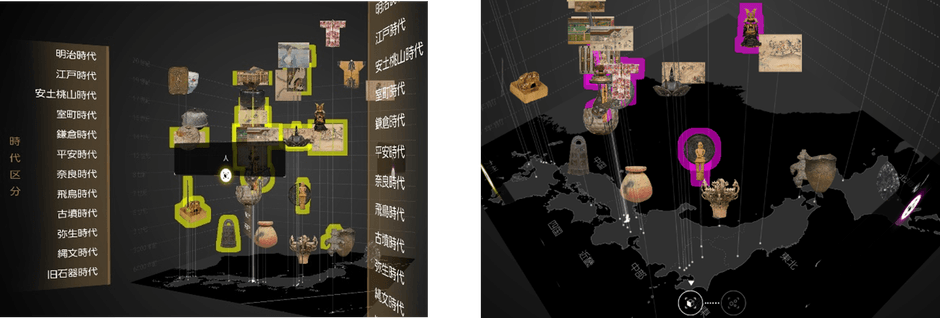 軸に年代、底面に日本地図を配置