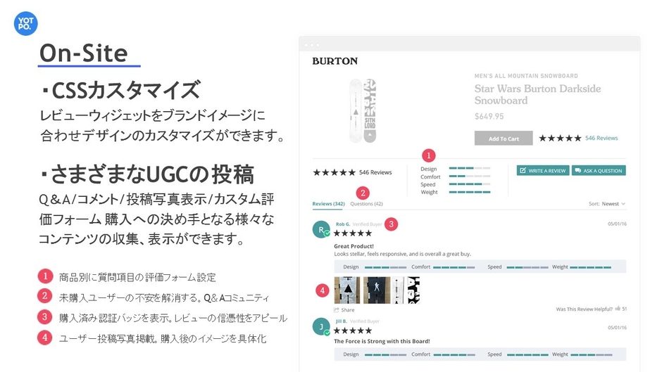 デザインのカスタマイズ