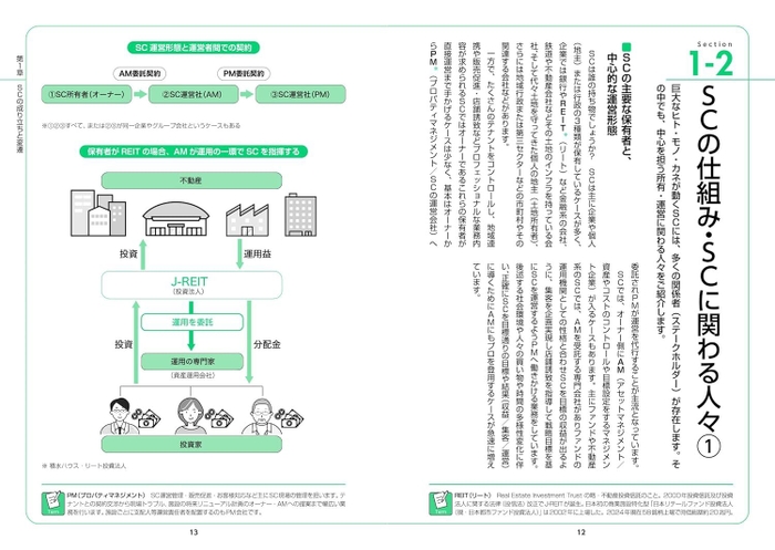 書籍 P12・13