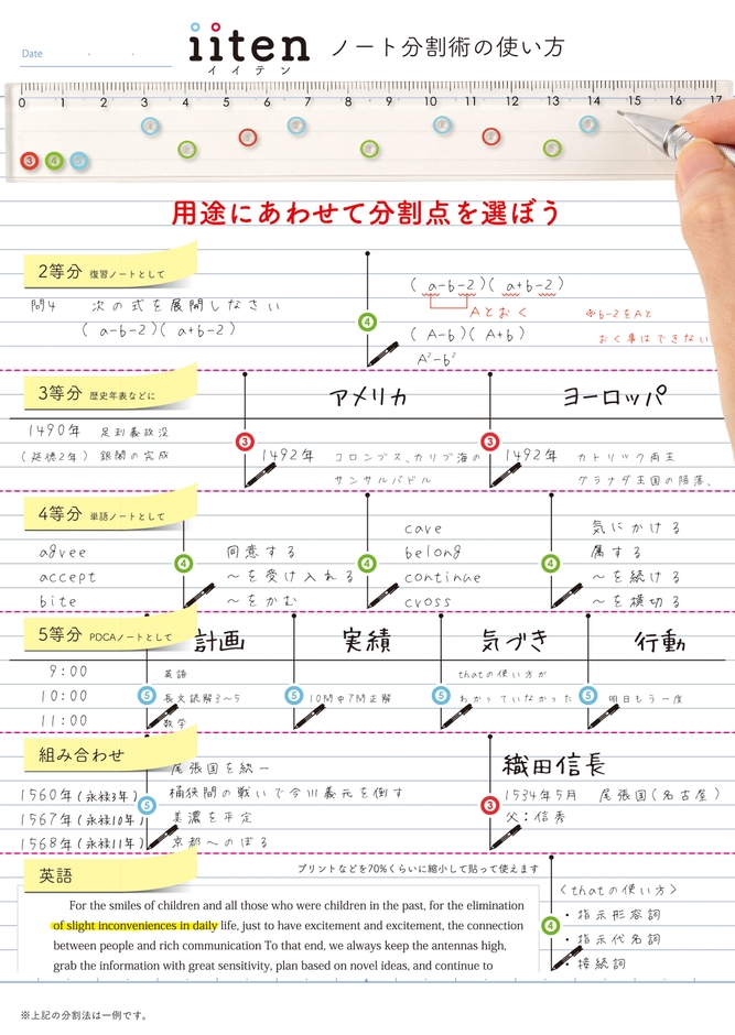 iiten_ノート分割術の使い方