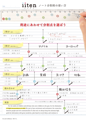 iiten_ノート分割術の使い方