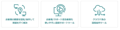 サテライトオフィス・遠隔サポート機能 for Help Uとは?