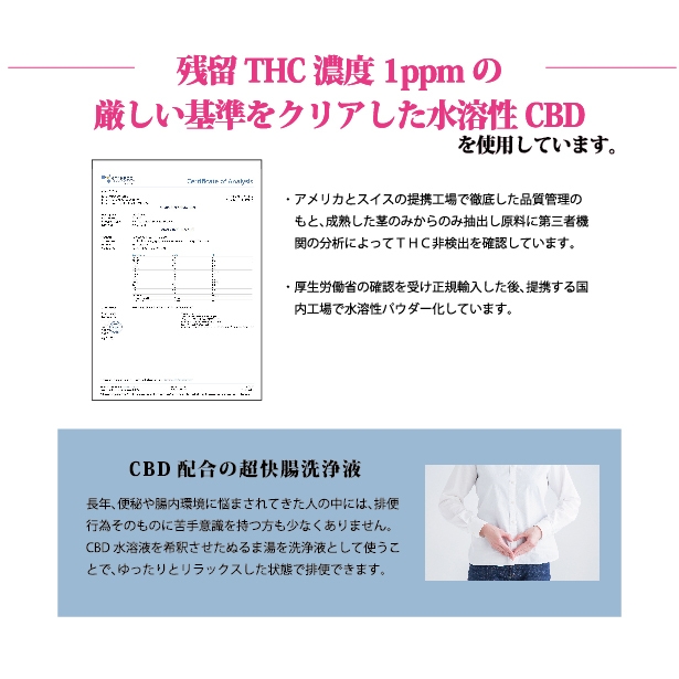 CBD Water 安全