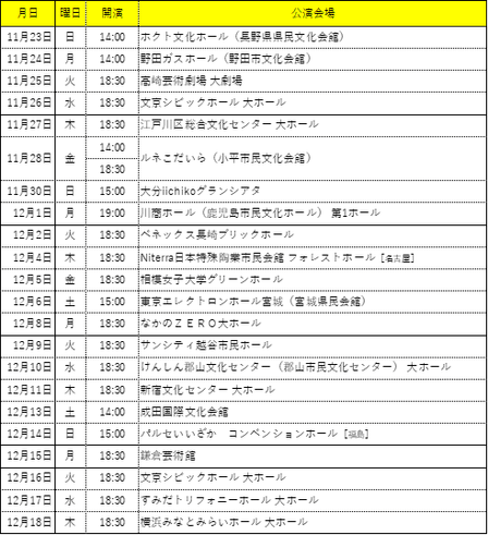 2025年7月現在 ※諸般の事情により、日程・会場等が変更になる場合がございます。