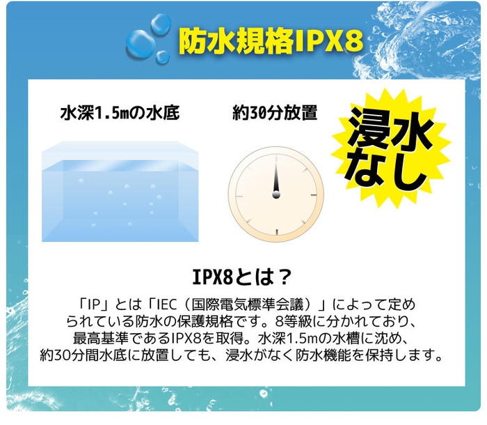 IPX8準拠