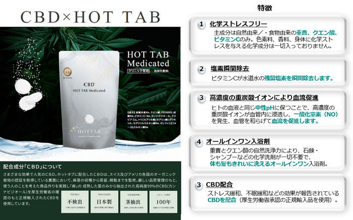 HOT TAB Medicated