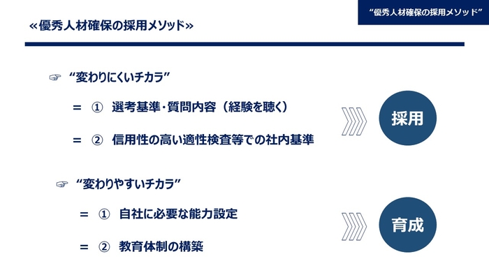 “変わりにくいチカラ”は採用段階で判断し、“変わりやすいチカラ”は育成で変えていくといったすみわけが非常に重要です。