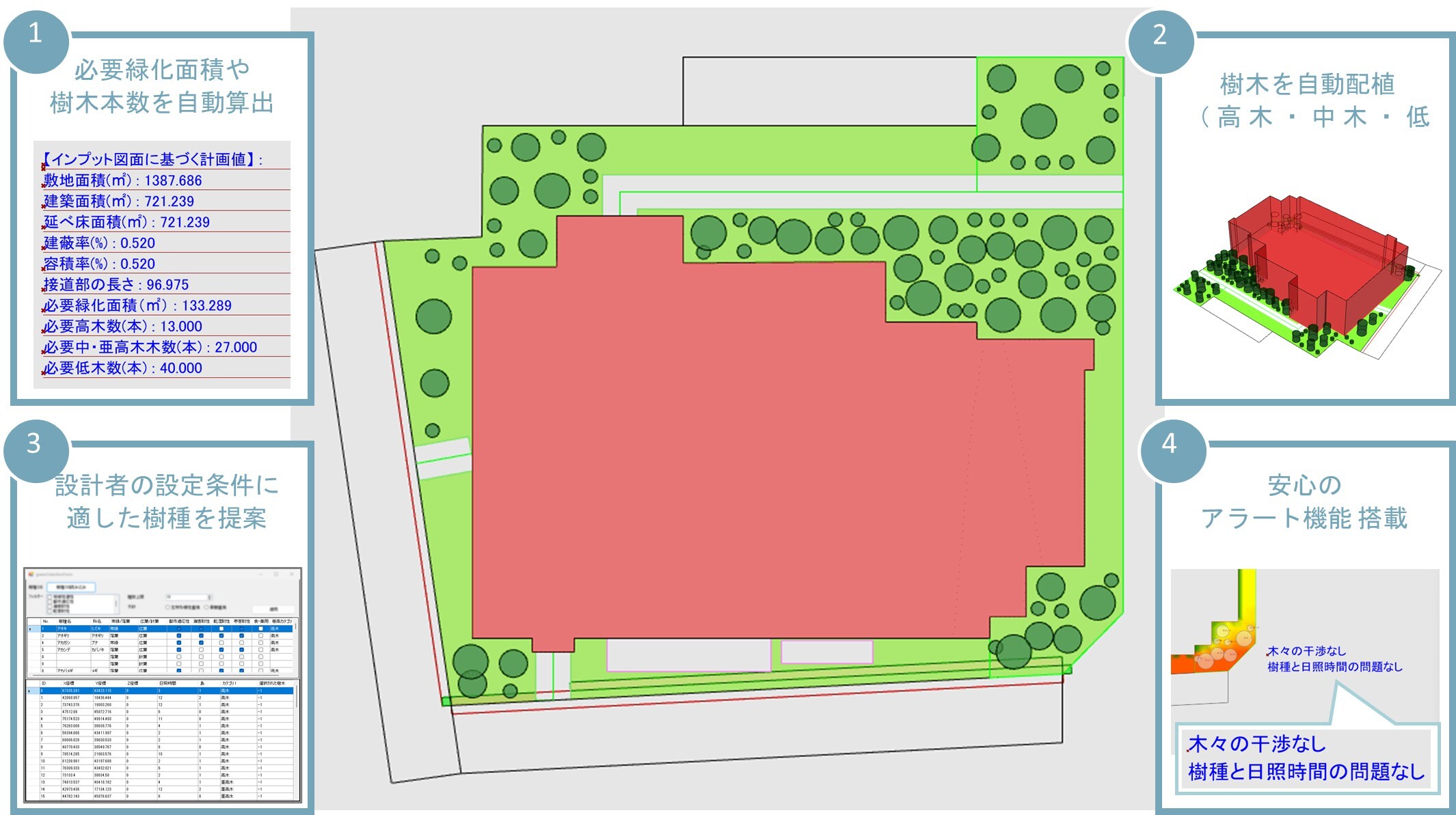 図1「UUell(ウェル)」の概要