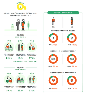 Q2画像