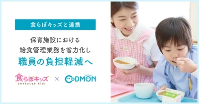 コドモン、給食管理サービス「食らぼキッズ」と連携 保育施設における給食管理業務を省力化し、職員の負担軽減へ