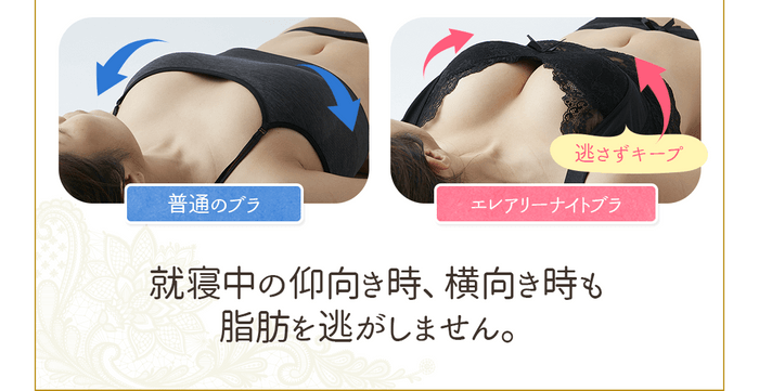 サイドボリューミーアップ構造で逃さずキープ