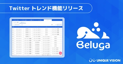 過去のTwitterトレンドが丸分かり！ SNS統合管理ツール「Beluga」トレンド機能をリリース