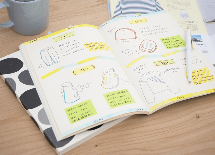 ライフログでの使用イメージ