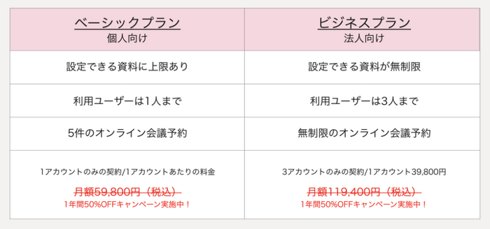 料金表