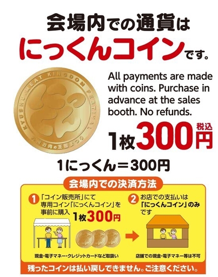 にっくんコイン縦型