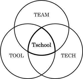 Tschoolの「T」(2)