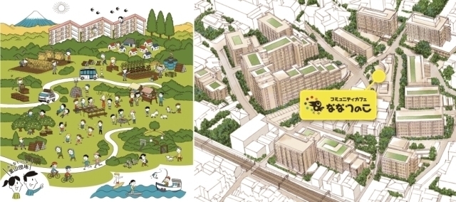 二宮団地VISION MAP(左) / コーシャハイム千歳烏山(右)