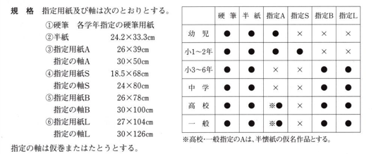 第１０４回 全国学校書初中央展 開催のお知らせ Newscast