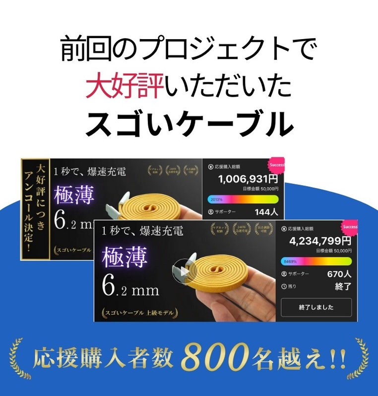 大人気だった前作のスゴいケーブル