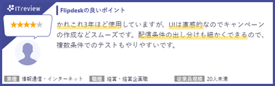 レビュー(1)