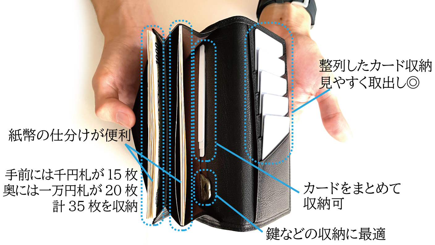 日本の伝統技法」と「現代の技術」が融合 【長くない長財布・SION