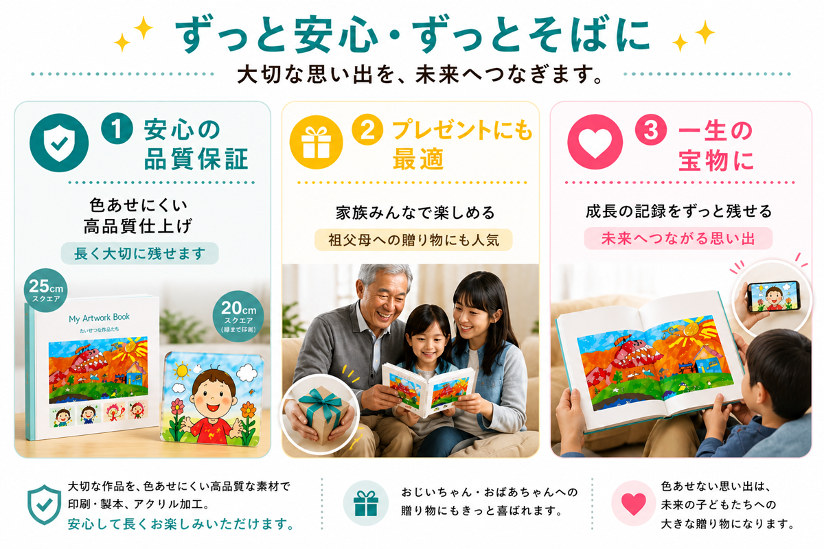 LittleArtchiveずっとそばに