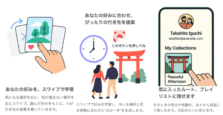 大規模言語モデルが導くＡＩナビアプリ「timespace」京都版を11月1日正式リリース
