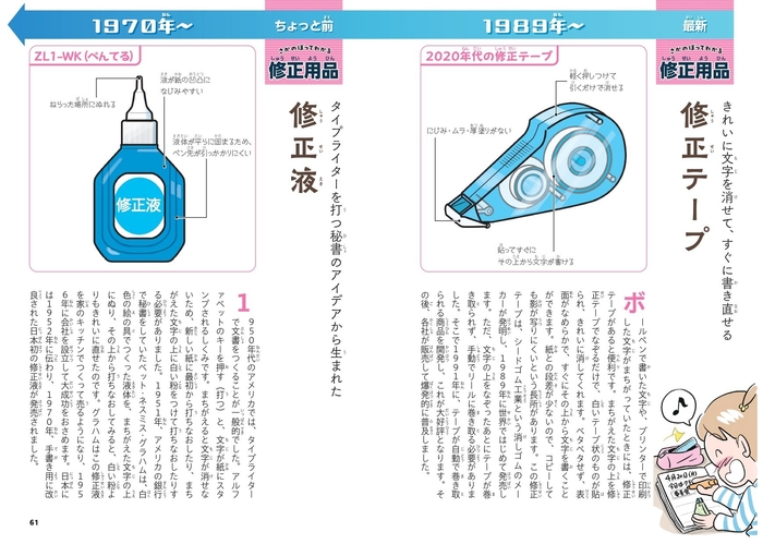 さかのぼってわかる修正用品