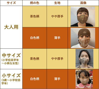 生地と柄の色