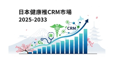 日本のヘルスケアCRM市場は加速が期待され、2033年までに USD 2,120 million に到達｜8.30% CAGRで成長