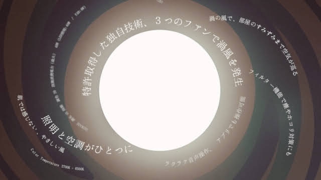 渦風を起こす機構の特許取得。